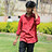 manikanthp