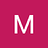 Mohamed_Shelkamy